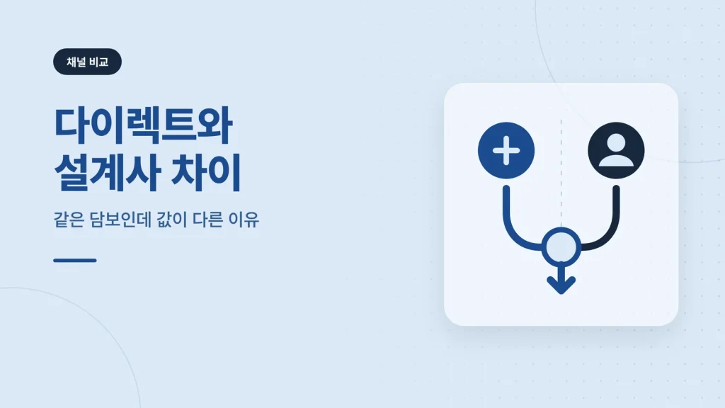 다이렉트 자동차보험과 설계사 가입 차이 썸네일 이미지